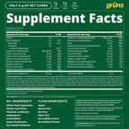 FN-01™ Foundational Nutrition