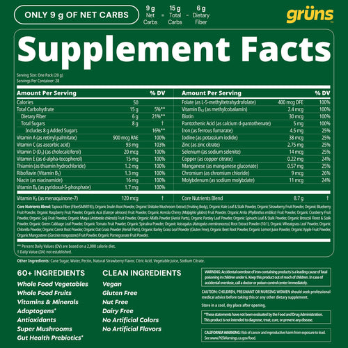 FN-01™ Foundational Nutrition